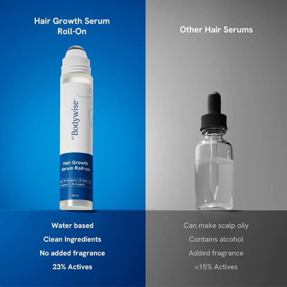 Hair Growth Moisturizing Roller